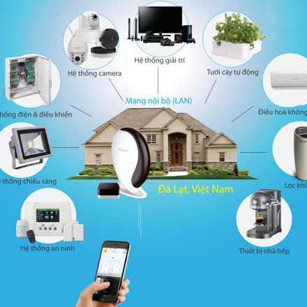 Smarthome cao cấp