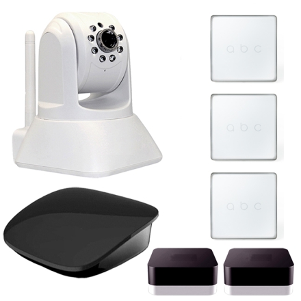 Smarthome quan sat